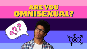 Omnisexual Test